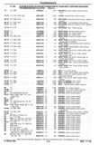 Next Page - Chassis and Body Parts Catalog P&A 30 November 1979