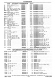 Previous Page - Chassis and Body Parts Catalog P&A 30 November 1979