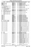 Previous Page - Chassis and Body Parts Catalog P&A 30 November 1979