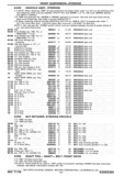 Previous Page - Chassis and Body Parts Catalog P&A 30 November 1979