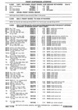 Next Page - Chassis and Body Parts Catalog P&A 30 November 1979