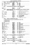 Previous Page - Chassis and Body Parts Catalog P&A 30 November 1979