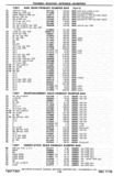 Previous Page - Chassis and Body Parts Catalog P&A 30 November 1979
