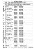 Previous Page - Chassis and Body Parts Catalog P&A 30 November 1979