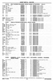 Previous Page - Chassis and Body Parts Catalog P&A 30 November 1979