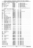 Previous Page - Chassis and Body Parts Catalog P&A 30 November 1979