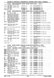 Previous Page - Chassis and Body Parts Catalog P&A 30 November 1979