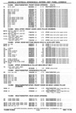 Next Page - Chassis and Body Parts Catalog P&A 30 November 1979