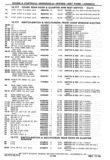 Next Page - Chassis and Body Parts Catalog P&A 30 November 1979