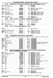 Previous Page - Chassis and Body Parts Catalog P&A 30 November 1979