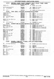 Previous Page - Chassis and Body Parts Catalog P&A 30 November 1979