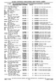 Previous Page - Chassis and Body Parts Catalog P&A 30 November 1979
