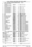 Previous Page - Chassis and Body Parts Catalog P&A 30 November 1979
