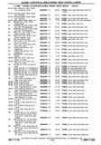 Previous Page - Chassis and Body Parts Catalog P&A 30 November 1979
