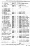 Next Page - Chassis and Body Parts Catalog P&A 30 November 1979