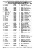 Next Page - Chassis and Body Parts Catalog P&A 30 November 1979