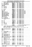 Previous Page - Chassis and Body Parts Catalog P&A 30 November 1979