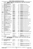 Next Page - Chassis and Body Parts Catalog P&A 30 November 1979
