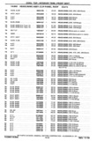 Next Page - Chassis and Body Parts Catalog P&A 30 November 1979