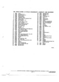 Next Page - Chassis and Body Parts Catalog 72TM May 1979
