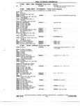 Previous Page - Chassis and Body Parts Catalog 72TM May 1979