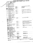 Previous Page - Chassis and Body Parts Catalog 72TM May 1979