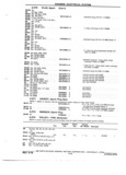 Previous Page - Chassis and Body Parts Catalog 72TM May 1979