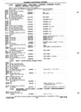 Next Page - Chassis and Body Parts Catalog 72TM May 1979