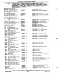 Previous Page - Chassis and Body Parts Catalog 72TM May 1979