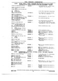 Next Page - Chassis and Body Parts Catalog 72TM May 1979