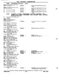 Previous Page - Chassis and Body Parts Catalog 72TM May 1979