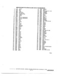 Previous Page - Chassis and Body Parts Catalog 72TM May 1979