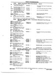 Next Page - Chassis and Body Parts Catalog 72TM May 1979