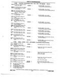 Previous Page - Chassis and Body Parts Catalog 72TM May 1979