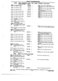 Next Page - Chassis and Body Parts Catalog 72TM May 1979