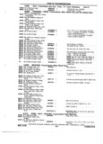 Previous Page - Chassis and Body Parts Catalog 72TM May 1979