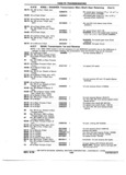 Previous Page - Chassis and Body Parts Catalog 72TM May 1979