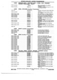 Previous Page - Chassis and Body Parts Catalog 72TM May 1979