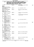 Next Page - Chassis and Body Parts Catalog 72TM May 1979