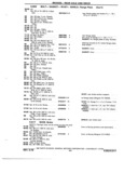 Previous Page - Chassis and Body Parts Catalog 72TM May 1979