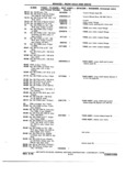 Previous Page - Chassis and Body Parts Catalog 72TM May 1979