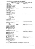 Previous Page - Chassis and Body Parts Catalog 72TM May 1979