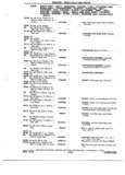 Previous Page - Chassis and Body Parts Catalog 72TM May 1979