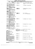 Next Page - Chassis and Body Parts Catalog 72TM May 1979