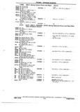 Previous Page - Chassis and Body Parts Catalog 72TM May 1979