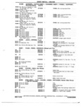 Next Page - Chassis and Body Parts Catalog 72TM May 1979