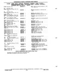 Next Page - Chassis and Body Parts Catalog 72TM May 1979