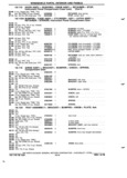 Previous Page - Chassis and Body Parts Catalog 72TM May 1979