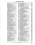 Next Page - Parts Catalog 14 June 1979