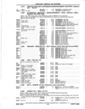 Previous Page - Parts Catalog 14 June 1979